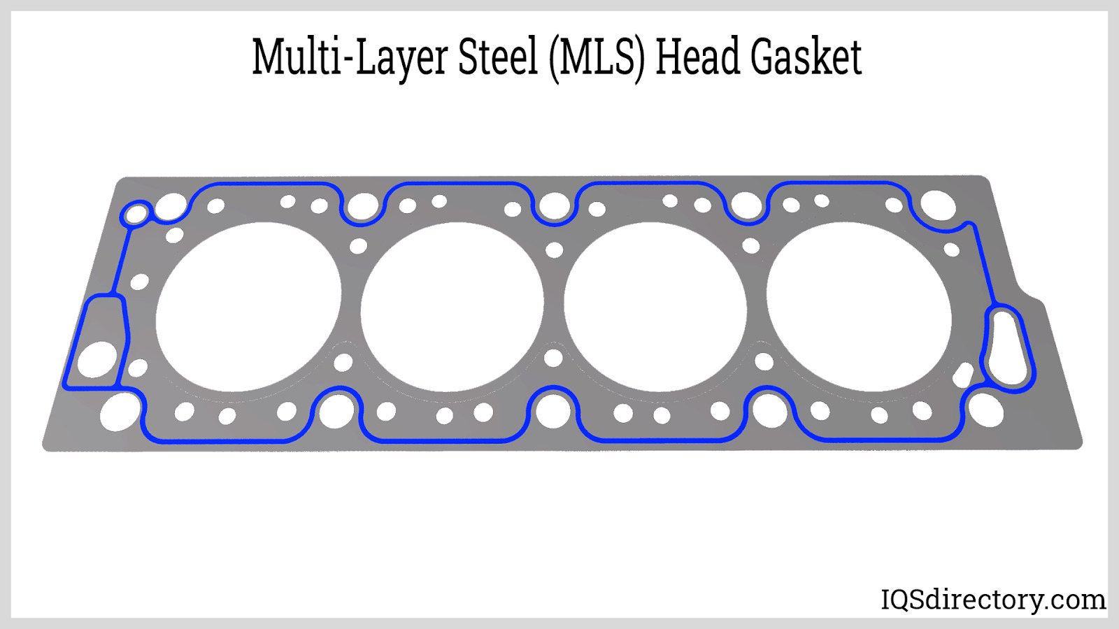 Multi-layer Steel Head Gasket